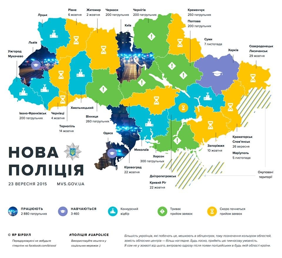 Як просувається набір патрульних у всіх українських областях (ІНФОГРАФІКА)