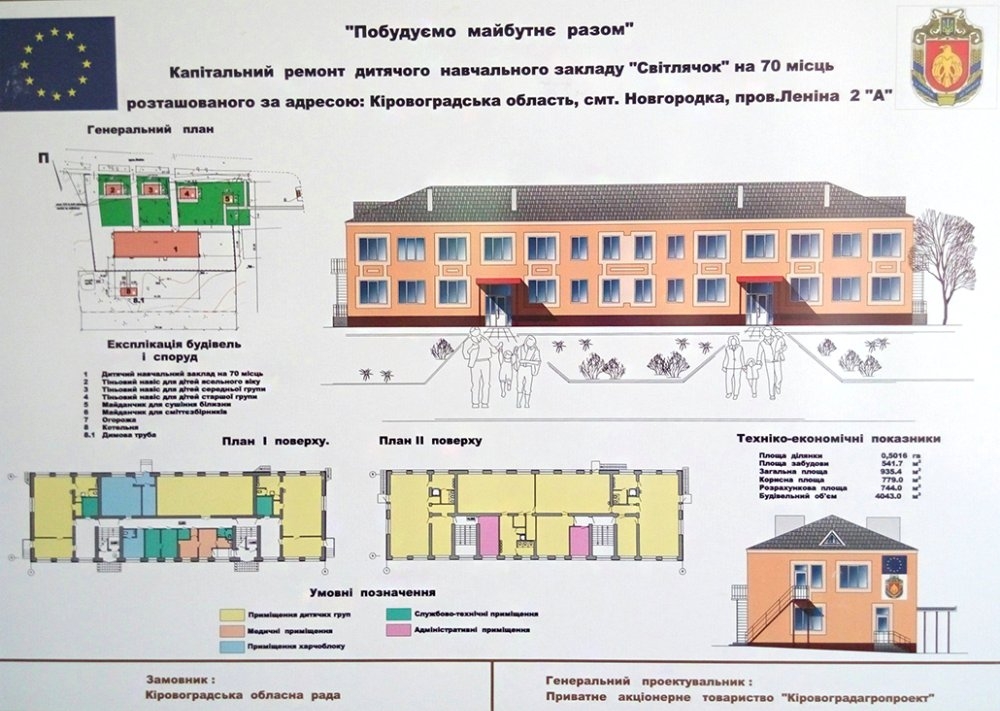 У Новгородці завершується будівництво гуртожитку і дитсадочку для переселенців з Донбасу