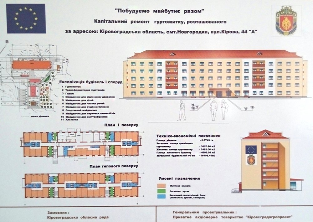 У Новгородці завершується будівництво гуртожитку і дитсадочку для переселенців з Донбасу