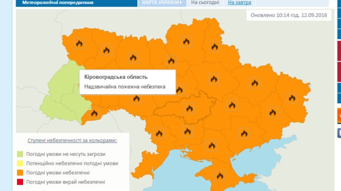 Метеорологічні попередження по території України