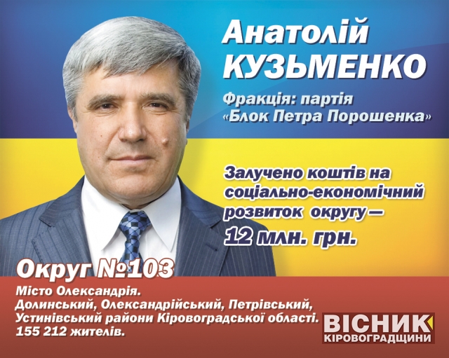 Як депутати-мажоритарники працюють на Кіровоградщині