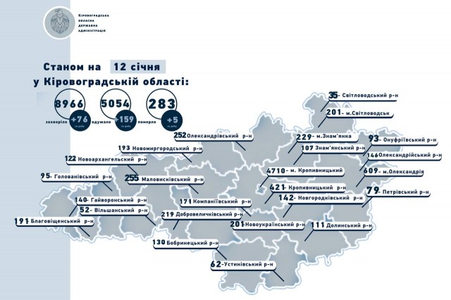 Коронавірус на Кіровоградщині станом на 12 січня: 76 захворіло, 159 одужало, 5 померло