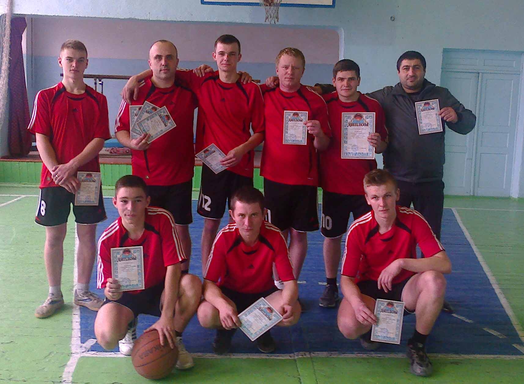 Змагання з баскетболу відбулися у Світловодському районі 