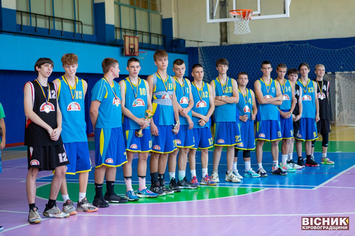 Баскетболісти Світловодська — переможці турніру "Осінь 2023" 