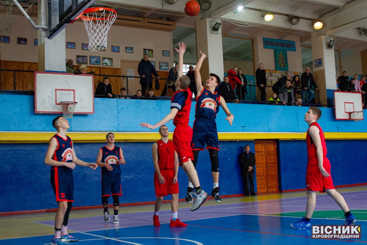Світловодські "Комети" — переможці обласного турніру з баскетболу