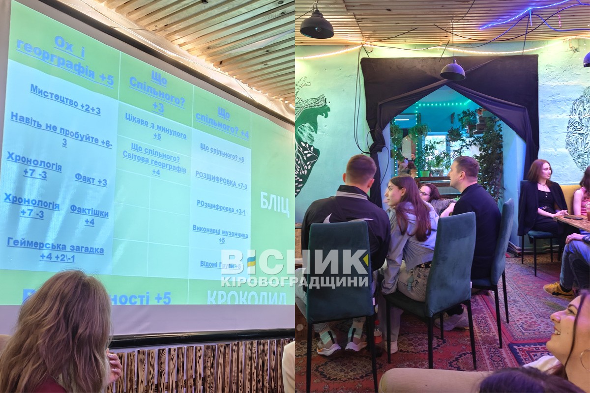 У Кропивницькому пройшов черговий інтелектуальний квіз: п’ять команд змагались за солодку перемогу У Кропивницькому пройшов черговий інтелектуальний квіз: п’ять команд змагались за солодку перемогу