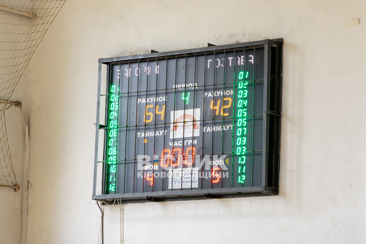 «Комети» сяяли на домашньому паркеті — Світловодськ виборов перемогу у всеукраїнському турнірі