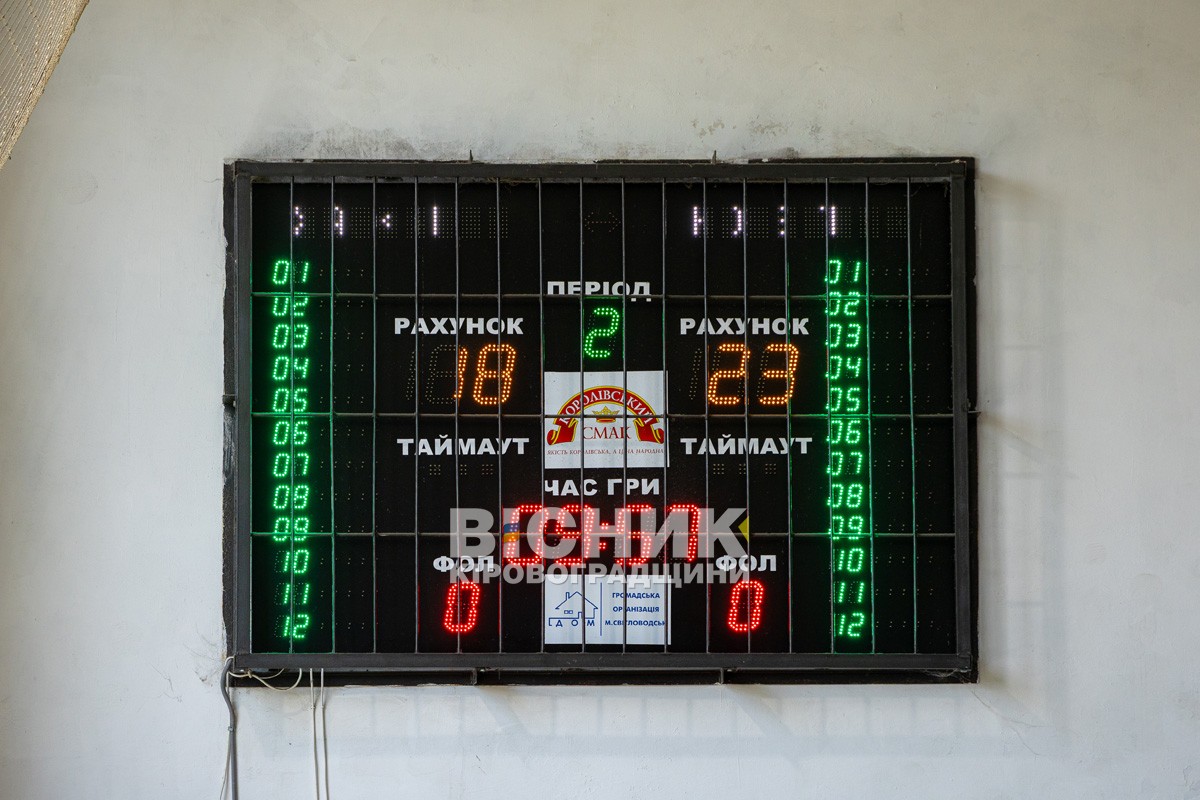 «Комети» сяяли на домашньому паркеті — Світловодськ виборов перемогу у всеукраїнському турнірі