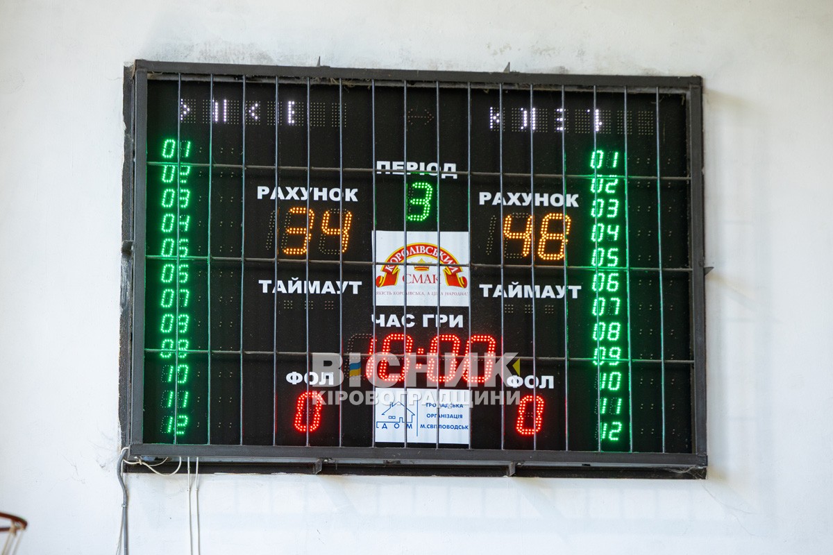 «Комети» сяяли на домашньому паркеті — Світловодськ виборов перемогу у всеукраїнському турнірі