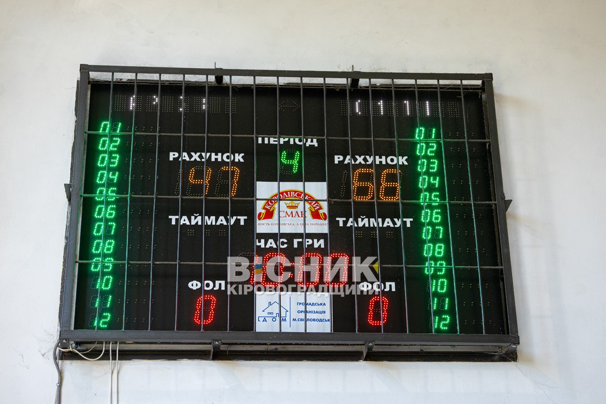 «Комети» сяяли на домашньому паркеті — Світловодськ виборов перемогу у всеукраїнському турнірі