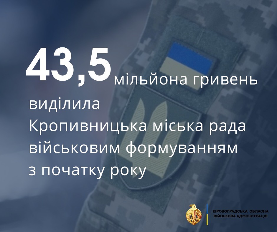 Допомога ЗСУ:  кошти на РЕБі, безпілотники та старлінки