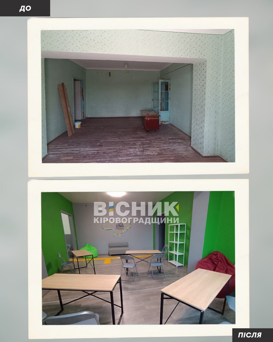 У Суботцівській громаді молодь з різних куточків України відновила молодіжний простір У Суботцівській громаді молодь з різних куточків України відновила молодіжний простір