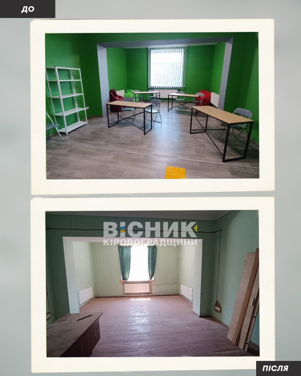 У Суботцівській громаді молодь з різних куточків України відновила молодіжний простір У Суботцівській громаді молодь з різних куточків України відновила молодіжний простір