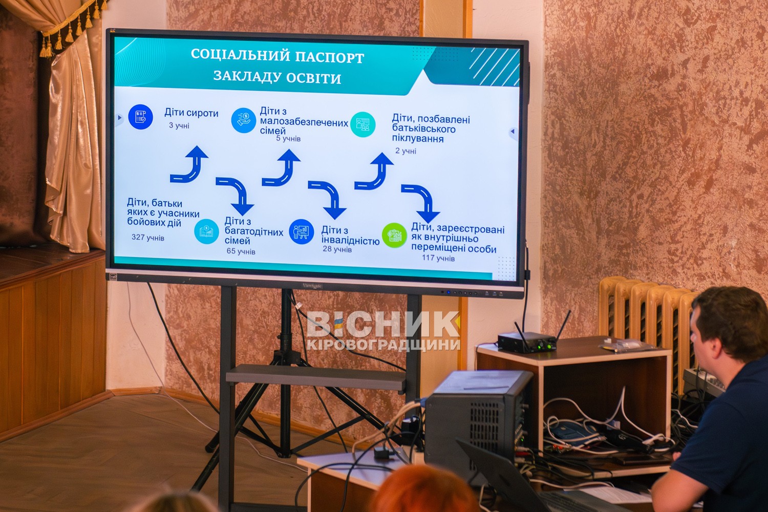 Ліцей «Науковий» представив інноваційні можливості в межах марафону «Прозора школа» Ліцей «Науковий» представив інноваційні можливості в межах марафону «Прозора школа»