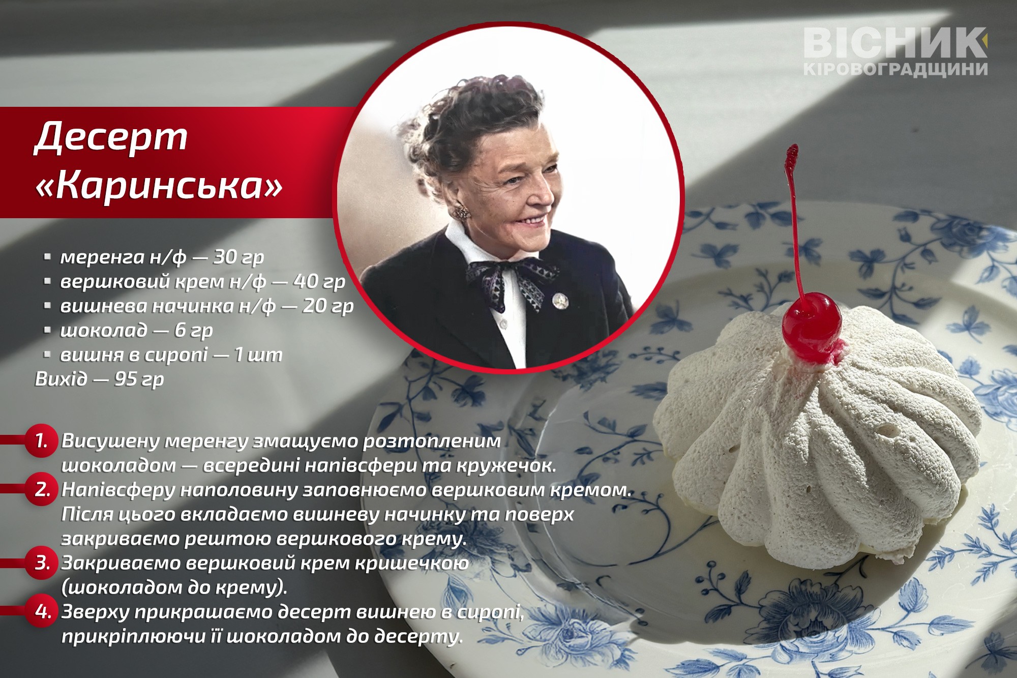 У вигляді балетної пачки. В Україні розробили технологію десерту «Каринська» на честь видатної української балетної, театральної та кінокостюмерки У вигляді балетної пачки. В Україні розробили технологію десерту «Каринська» на честь видатної української балетної, театральної та кінокостюмерки