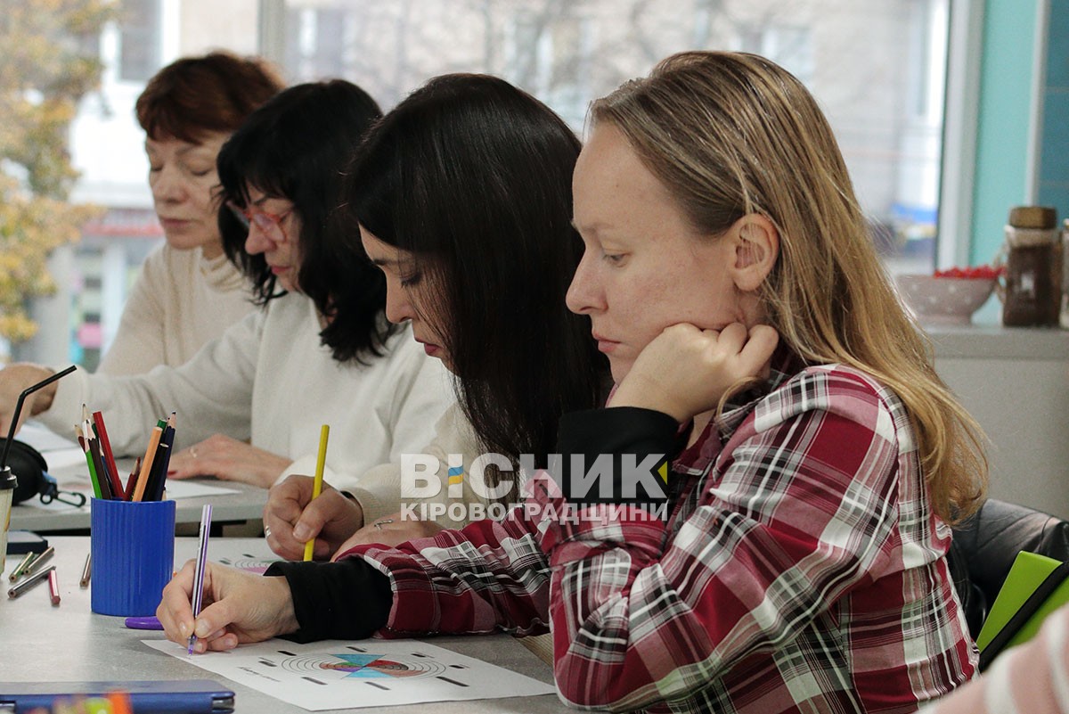 Віднайти себе: поради психологині Катерини Зінченко про внутрішні ресурси та особисті кордони Віднайти себе: поради психологині Катерини Зінченко про внутрішні ресурси та особисті кордони