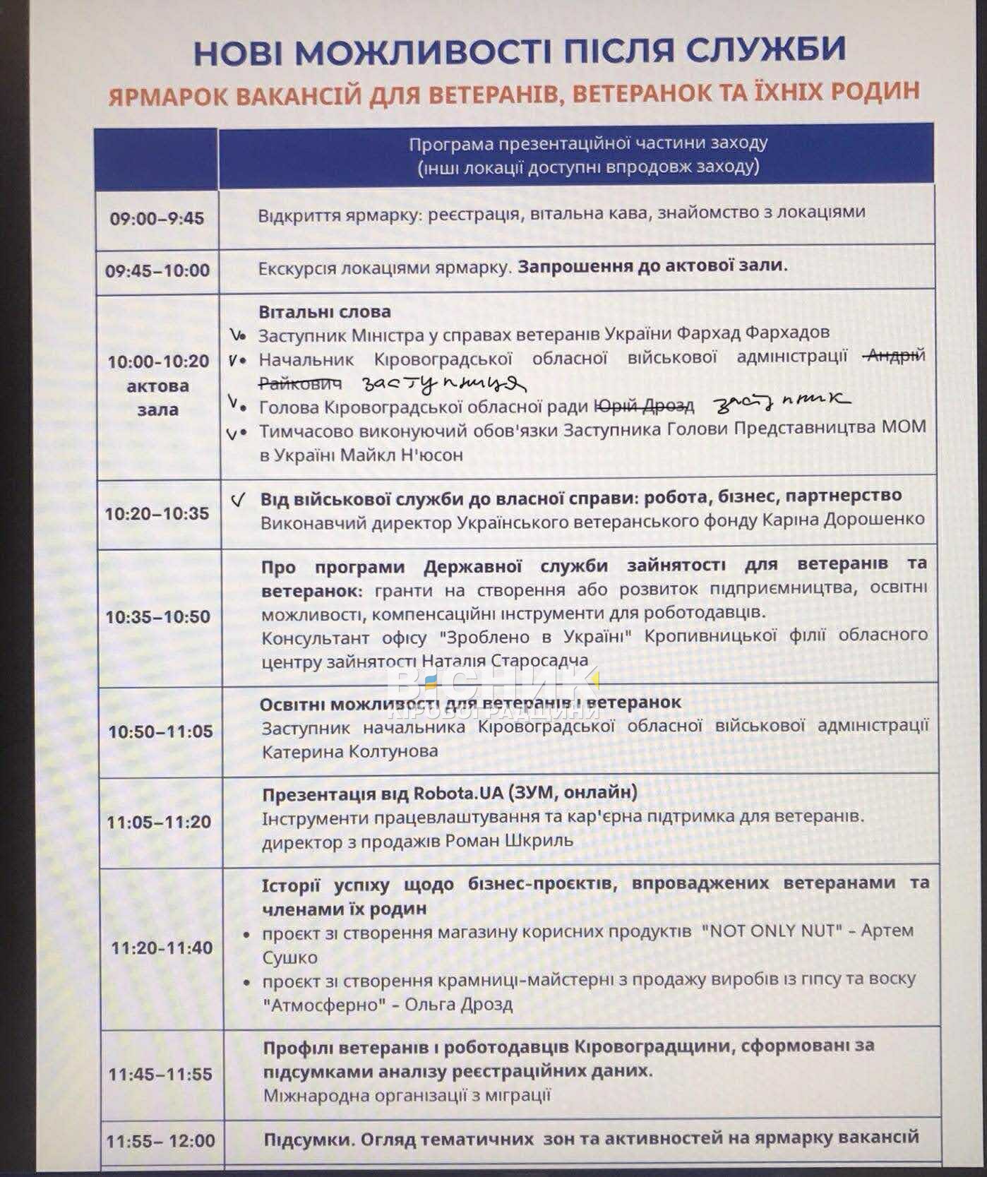 У Кропивницькому відбувся ярмарок вакансій для ветеранів та їхніх родин У Кропивницькому відбувся ярмарок вакансій для ветеранів та їхніх родин