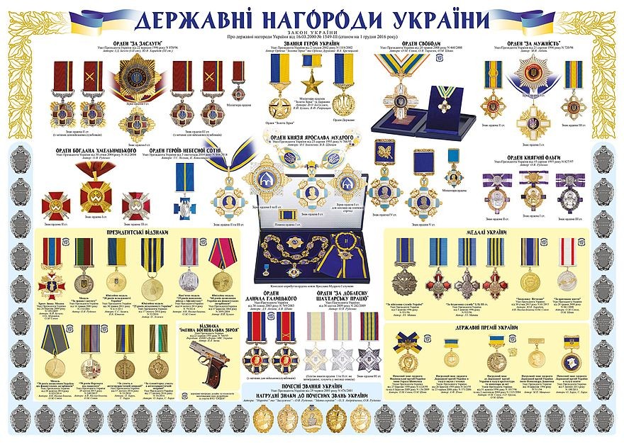 Держава вводить щомісячні виплати для героїв із бойовими нагородами