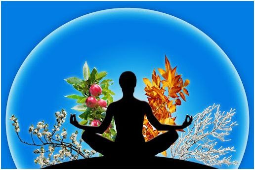 СЬОГОДНІ: Всесвітній день психічного здоров'я підлітків